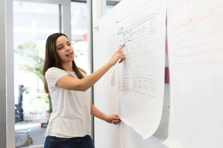 Sales Funnel Stages Explained for Beginners