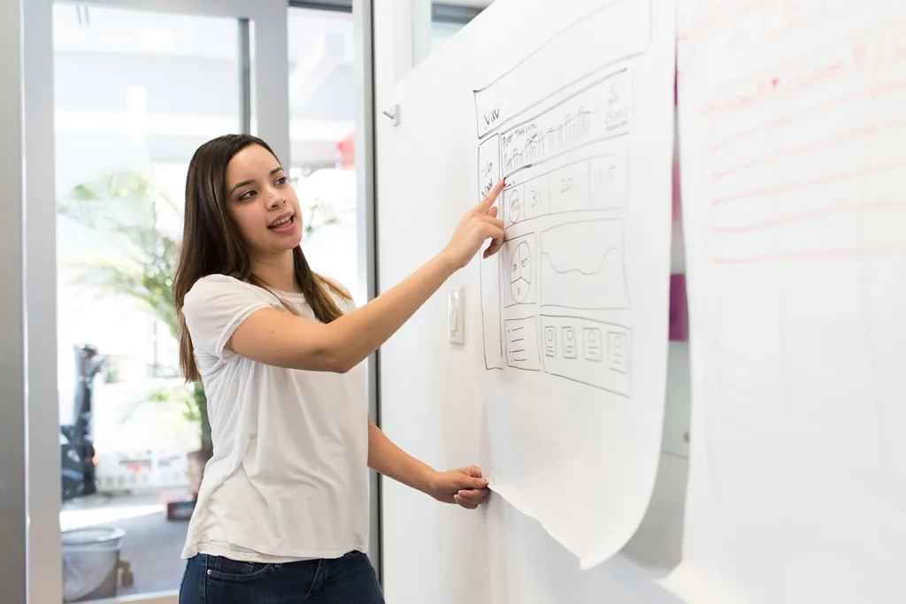 Sales Funnel Stages Explained for Beginners