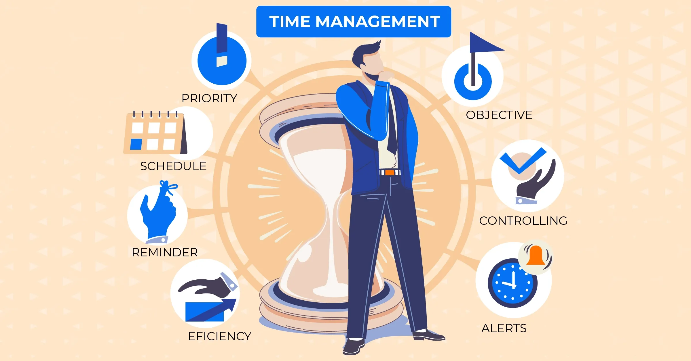 time management techniques