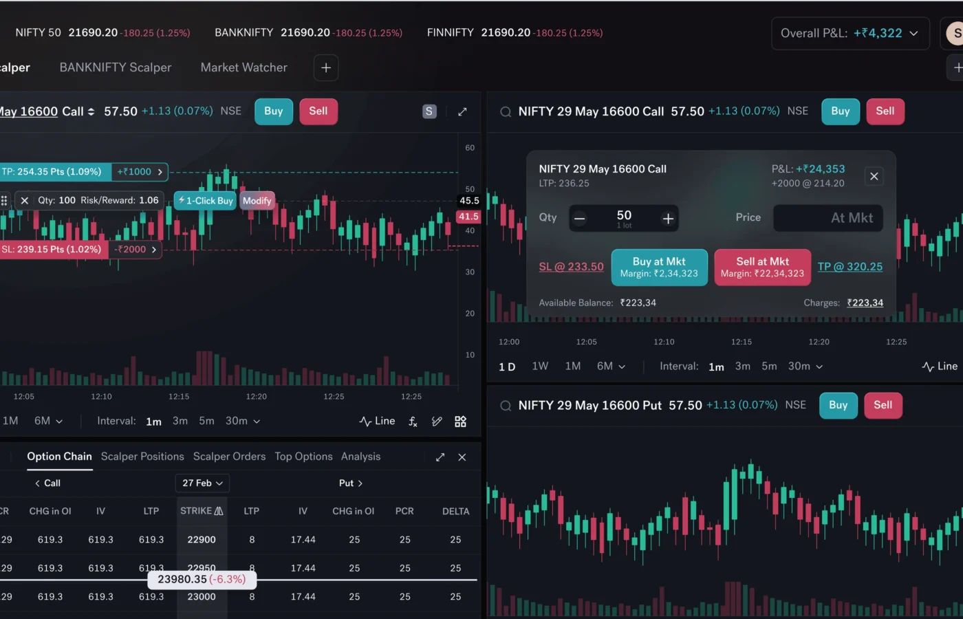 Stock Market App