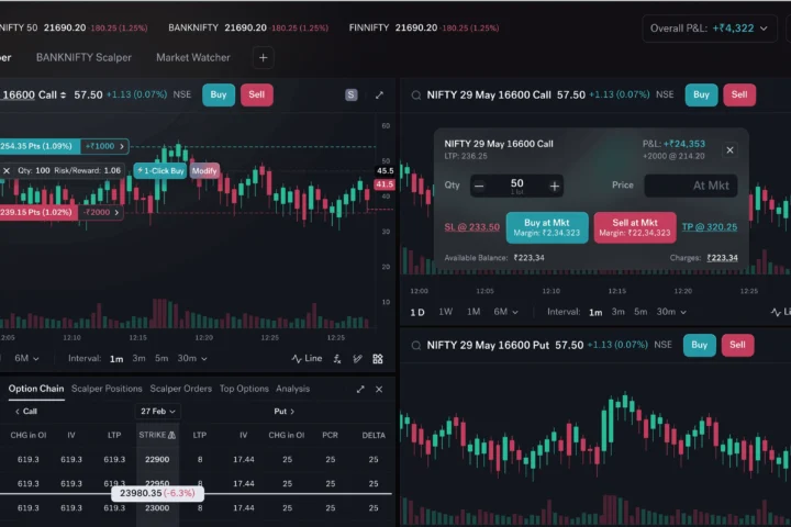 Stock Market App